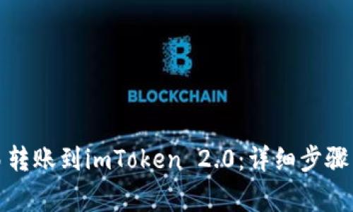 如何将欧易转账到imToken 2.0：详细步骤与注意事项