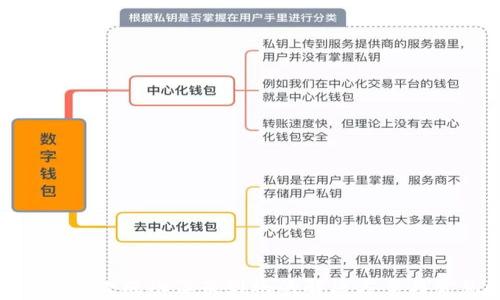 
Tokenim收款成功但未到账的解决方案与常见问题