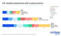 Tokenim币与法币兑换详解：