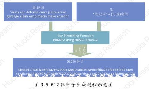 Tokenim冷钱包被盗：如何立案及保障数字资产安全