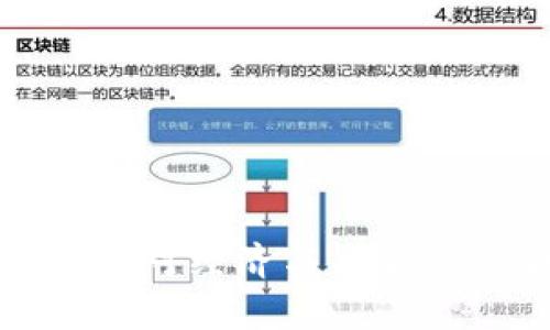 数字货币的推出对经济与社会的影响深入分析