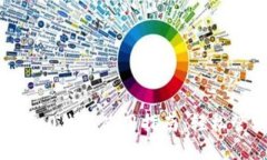 : imToken 2.0钱包使用指南：