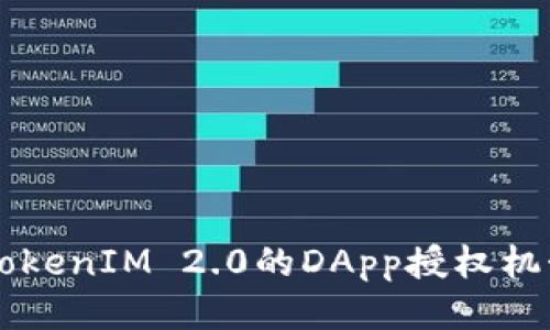 深入探讨TokenIM 2.0的DApp授权机制及其应用