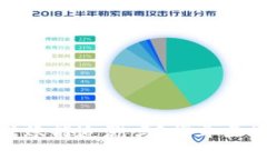 ## Tokenim转账能追溯吗？揭