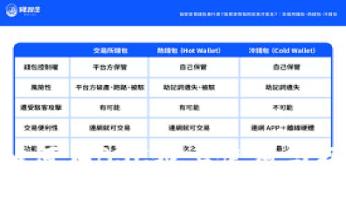 IM2.0如何在BSC链上使用与操作指南