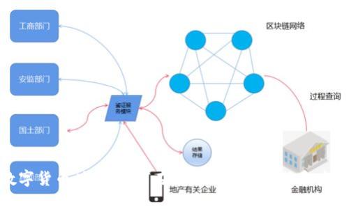 数字货币时代：如何在全球经济中定位和发展