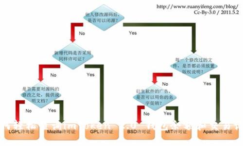 如何轻松查询imToken 2.0 钱包余额和交易记录