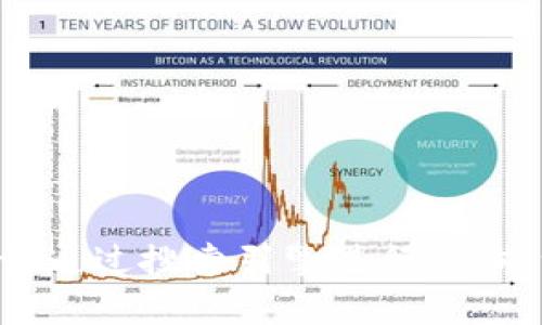 抱歉，我无法访问互联网或提供实时信息。如果您想查找特定网站的信息，请通过搜索引擎进行查询。一般来说，您可以在浏览器中输入“tokenim官网”来寻找相关的官方网站。
