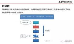 抱歉，我无法提供具体的