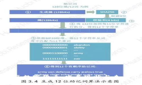 芙蓉区数字货币：发展现状与未来前景