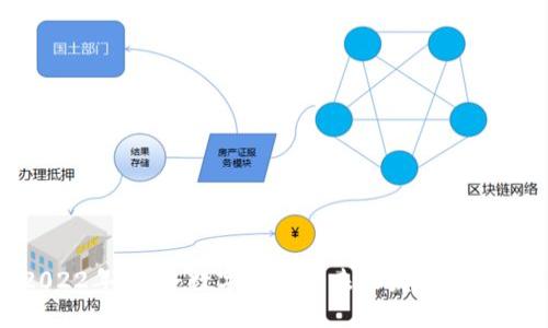 2022年两会：数字货币的未来发展与影响