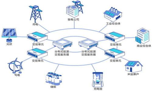 tiaotiIM2.0：冷钱包的安全储存选择/tiaoti
IM2.0, 冷钱包, 数字货币安全, 钱包类型/guanjianci

### 内容主体大纲

1. **引言**
   - 什么是冷钱包
   - IM2.0的定义与背景

2. **冷钱包的基本概念**
   - 冷钱包的定义
   - 冷钱包与热钱包的区别
   - 安全性分析

3. **IM2.0的主要功能**
   - 功能解析
   - 特点与优势

4. **IM2.0作为冷钱包的优劣势**
   - 优势分析
   - 劣势分析

5. **IM2.0的使用场景**
   - 适合的用户类型
   - 如何有效使用IM2.0

6. **用户体验分享**
   - 实际使用案例
   - 常见问题与解决方案

7. **安全性考虑**
   - 冷钱包的安全性
   - IM2.0的安全保障措施

8. **未来发展趋势**
   - 数字货币钱包的发展方向
   - IM2.0的前景展望

9. **结论**
   - 对IM2.0使用的总结与建议

### 问题与详细介绍

#### 1. IM2.0是如何工作的？

IM2.0是一个典型的冷钱包解决方案，它的工作机制主要依赖于物理设备或离线存储方式，确保用户的私钥不被网络攻击所窃取。冷钱包通常与互联网隔绝，这样即便黑客通过网络攻入，用户的数字资产依然是安全的。IM2.0的工作过程包括：

首先，用户在IM2.0设备上生成他们的数字资产密钥。这一过程是在设备内部进行的，不会与外部世界连接，从而增大了安全性。随后，用户可以使用此密钥进行交易，但只有在连接到网络时才能完成。

其次，IM2.0支持多重签名功能，进一步提高了资产的安全性。在交易过程中，需要多个密钥来完成一次交易，增加了攻击者入侵的难度。此外，IM2.0还提供了定期更新的固件，确保最新的安全技术能够得到应用。

总之，IM2.0的工作机制在保障用户资产安全上表现出色，兼具易用性与高安全性。用户需要定期对设备进行检查与维护，确保其处于最佳工作状态。

#### 2. 为什么选择IM2.0作为冷钱包？

选择IM2.0作为冷钱包的理由主要有以下几点：

1. **安全性**：IM2.0采用了先进的加密技术，确保用户的私钥和数字资产都在设备内部安全保存。与热钱包相比，IM2.0避免了在线环境下的各种安全隐患。

2. **易于使用**：IM2.0设计的用户界面友好，甚至对于不熟悉数字货币的用户也能快速上手。设备在设置和维护上都比较简单，无需复杂的配置。

3. **多功能性**：除了基本的存储功能外，IM2.0还提供了交易记录管理、资产分类等功能，使得用户能轻松管理他们的数字资产。

4. **用户口碑**：许多用户在IM2.0的使用过程中获得了良好的反馈，认为其性能稳定，安全可靠，可以有效满足他们对于数字资产管理的需求。

因此，IM2.0凭借其高安全性、易用性和多功能性，成为许多用户的首选冷钱包。

#### 3. IM2.0是否适合所有用户？

IM2.0虽然是一个优秀的冷钱包选择，但并不一定适合所有用户。选择使用IM2.0的适宜性可以从以下几个方面进行分析：

1. **资产规模**：对于持有大量数字货币的用户，使用IM2.0冷钱包来加强安全性是非常必要的。然而，对于仅有少量资产的用户，热钱包可能更方便且易于管理。

2. **技术水平**：IM2.0的设置与使用要求用户具备一定的技术基础。如果用户对数字货币知识了解不深，可能需要时间去熟悉设备的操作流程。

3. **使用频率**：如果用户频繁进行交易，热钱包将提供更高的便利性，而IM2.0冷钱包则适合于长期持有用户，因为其实际交易时可能较为麻烦。

4. **安全意识**：若用户对于资产安全的重视程度较低，可能不会考虑使用冷钱包。因此，IM2.0在这方面适合那些重视资产安全的用户。

综上所述，IM2.0适合于中至大型资产持有者、具有一定数字货币知识及安全意识较强的用户。而对于那些新手用户或不太重视安全性的投资者，IM2.0并不是最佳选择。

#### 4. IM2.0和其他冷钱包有什么区别？

IM2.0与其他冷钱包的主要区别在于其安全性、易用性及附加功能：

1. **安全性**：IM2.0采用高强度加密标准，对用户私钥进行高度保护。这与一些其他冷钱包相比，展现了更为出色的抗攻击能力。例如，某些旧款冷钱包可能未及时更新加密算法，而IM2.0则常规进行软件和固件的更新。

2. **用户界面**：IM2.0着重于用户体验，其界面设计直观，普通用户能够快速上手，相较于一些冷钱包提供的复杂操作界面，IM2.0的友好性显得尤为重要。

3. **多功能性**：IM2.0不仅可以安全存储数字资产，还提供了丰富的附加功能，比如资产分类、自动背后备份等。这使得用户在使用时更加方便，不必在硬件和软件上做过多的选择。

4. **社区支持**：IM2.0背后通常拥有活跃的社区及技术支持团队，这使得用户在遇到问题时能及时获得帮助，而某些冷钱包可能缺少这样的社区氛围。

综上所述，IM2.0因其在安全性、易用性、功能多元化及社区支持方面的优势，为用户提供了更加完美的冷钱包选择。

#### 5. 使用IM2.0的实际步骤是什么？

使用IM2.0冷钱包时，用户可以按照以下步骤进行操作：

1. **设备设置**：购买IM2.0设备后，首先进行设备的基础设置，包括语言选择、账户创建等。此过程通常非常直观，设备会给出相应的指引。

2. **生成密钥**：在设备内部生成数字资产的私钥与公钥，这一步是非常关键的，用户需要按照设备提示完成。务必保存好生成的私钥，因为这是用户获取和管理数字资产的根本。

3. **资产转移**：通过IM2.0的界面，用户可以将其数字资产通过区块链网络转入冷钱包。当用户进行此操作时，确保同时保持设备的安全与稳定。

4. **定期备份**：用户应定期对IM2.0设备进行备份，包括生成的私钥、交易记录等，以防丢失或设备损坏。该过程也可以结合设备提供的云备份功能进行。

5. **安全检查**：定期检查IM2.0的安全性能，设备是否需要安装更新，保证整个系统的安全性在最佳状态。

通过上述步骤，用户可以顺利使用IM2.0进行数字资产的存储与管理。

#### 6. IM2.0的未来发展前景如何？

IM2.0作为冷钱包的一种形式，其未来发展前景在多个方面值得关注：

1. **技术更新**：随着区块链技术的发展，IM2.0的技术也需要不断更新以适应市场需求。未来，可能会有更多的新技术、新算法应用于IM2.0，提高其安全性和性能。

2. **用户体验提升**：随着市场上竞争的加剧，IM2.0可能会在用户体验上进行不断。例如，更加简便的操作流程、更丰富的功能设置都将在未来的发展过程中逐步体现。

3. **市场推广**：IM2.0的品牌会随着市场认知度的提升而推广，更多的用户可能会认识到冷钱包的重要性，IM2.0作为市场上一个知名品牌会迎来更多的用户。

4. **合规性增强**：随着各国对数字货币监管政策的逐步实施，IM2.0可能需要更好地适应合规性要求，并与合规框架合作，这也会影响其发展方向。

5. **竞争与合作**：IM2.0在未来的发展中，将面临其他冷钱包产品的竞争，如何保持自身优势、以及是否能与其他生态系统或产品形成合作，将是其发展的重要因素。

综上所述，虽然IM2.0在短期内可能面临竞争压力，但从技术与市场趋势来看，其未来发展依旧充满潜力。

#### 7. 如何解决IM2.0使用过程中常见的问题？

使用IM2.0过程中，用户可能会遇到一定的问题，以下是针对常见问题的解决方案：

1. **设备连接问题**：如果用户遇到IM2.0无法连接到网络的情况，可以通过检查网络设置、重启设备来解决。同时，应确认用户的网络环境正常。

2. **交易失败或冻结**：当进行交易时，可能发生交易未成功或冻结的情况。此时，用户首先应查看IM2.0的显示信息，确认是否输入了正确的交易信息。同时，如果长时间未确认，用户可能需要手动取消交易。

3. **私钥丢失问题**：私钥是进入用户数字资产的唯一钥匙，如果丢失，用户将无法访问其资产。因此，用户在使用IM2.0时，应确保备份私钥，并妥善保管。

4. **固件更新问题**：当IM2.0出现固件更新延迟时，建议用户在设备设置中手动检查更新，并及时进行更新操作，以保持设备安全性。

5. **用户界面不清晰**：如果用户在IM2.0界面上操作不熟悉，可以参考用户手册或在线支持文档，必要时可以直接联系技术支持以获得帮助。

通过关注以上常见问题及其解决方法，用户能够更有效地使用IM2.0冷钱包，保障其数字资产安全。

### 结论

IM2.0作为一种冷钱包解决方案，其在安全性、功能性和用户体验等方面都表现出色。虽然并非适合所有用户，但对于重视数字资产安全的重要性，IM2.0无疑是一个值得考虑的选择。随着技术的发展和数字货币市场的不断演进，它未来的发展前景也颇为乐观。用户在选择时需根据自身的需求和能力做出合理判断，才能在数字货币投资中实现更好的体验与收益。