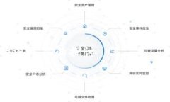 数字货币的深层目的探讨