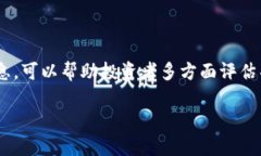 DAO数字货币单价分析：2