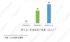 在这里，尽管我无法直接