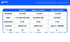 智利数字货币政策全解析