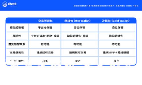 智利数字货币政策全解析：未来的发展趋势与挑战