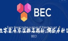 2023年数字货币市值排名揭