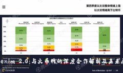 Tokenim 2.0：与火币网的深度