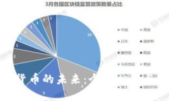 数字货币的未来：个人心