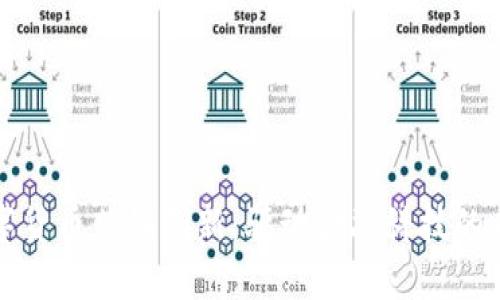 数字货币营销创新：驱动金融科技的未来