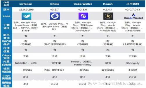 数字货币价值筑底的现象及未来趋势分析