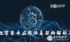 全球数字货币应用体系架