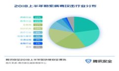 如何将Tokenim 2.0的资金轻松