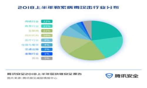 
如何将Tokenim 2.0的资金轻松转入法币？