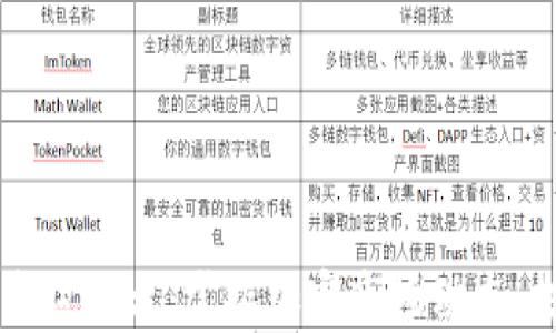 
专业数字货币资讯平台：掌握加密市场动态，投资决策更精准
