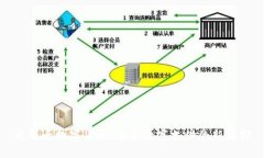 无界卡数字货币：未来数