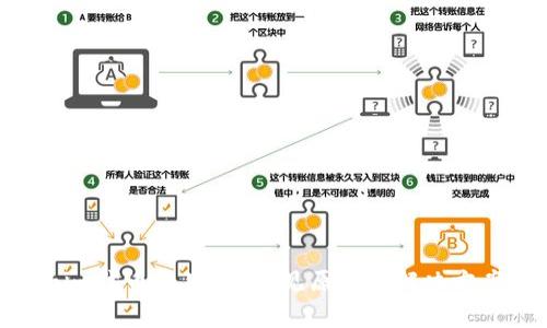 Tokenim代币不见了？常见原因及解决方案详解
