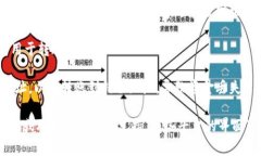 要找到 Tokenim 的收款地址