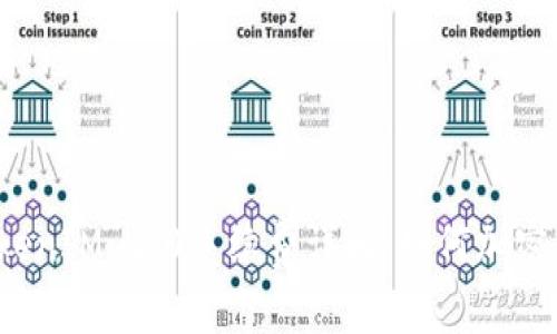 冷钱包TokenIM 2.0手续费详解：如何加密交易成本？