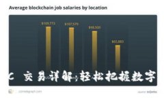 IM2.0 钱包 OTC 交易详解：轻