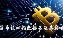 数字货币核心指数排名及