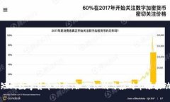短线数字货币回撤：如何