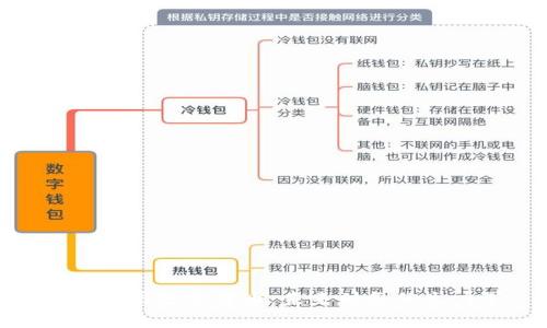 超级蓝图数字货币：未来财务的生力军
