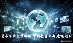 数字货币仓位行情解析：