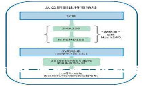 imToken冷钱包转账全攻略：轻松掌控你的数字资产