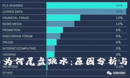数字货币为何尾盘跳水：原因分析与未来展望