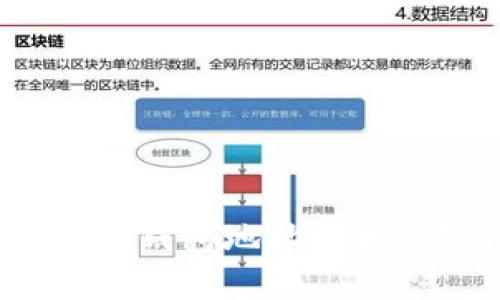 imToken 2.0 钱包地址的大小写问题解析