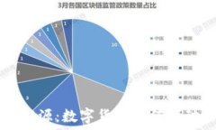     军工与新能源：数字货