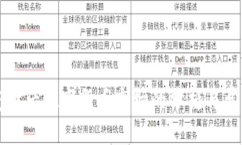 疫情后数字货币市场的分析与展望