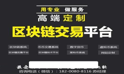 最受欢迎的IM类钱包推荐与比较