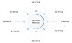 腾讯全球数字货币：数字