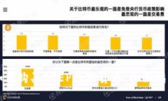 如何购买DCEP数字货币：全