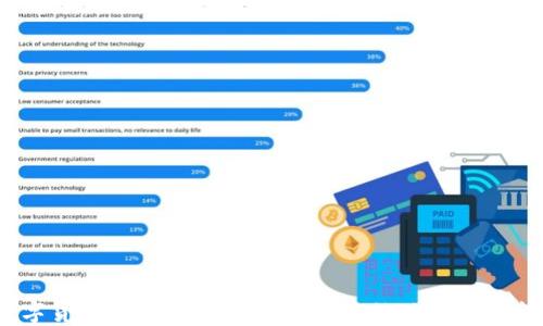 
数字货币质押借款：如何安全高效地获得资金？
