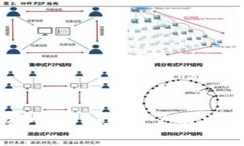 如何在同花顺平台上开户以交易数字货币