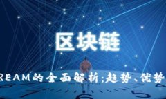 数字货币GREAM的全面解析：